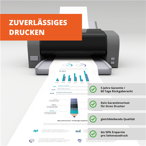 Prindo Color LaserJet Pro M454dw PRTHPW2033XG Basic